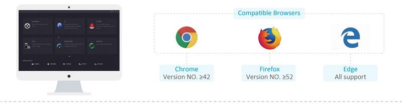 giao diện web không cần Plug-in