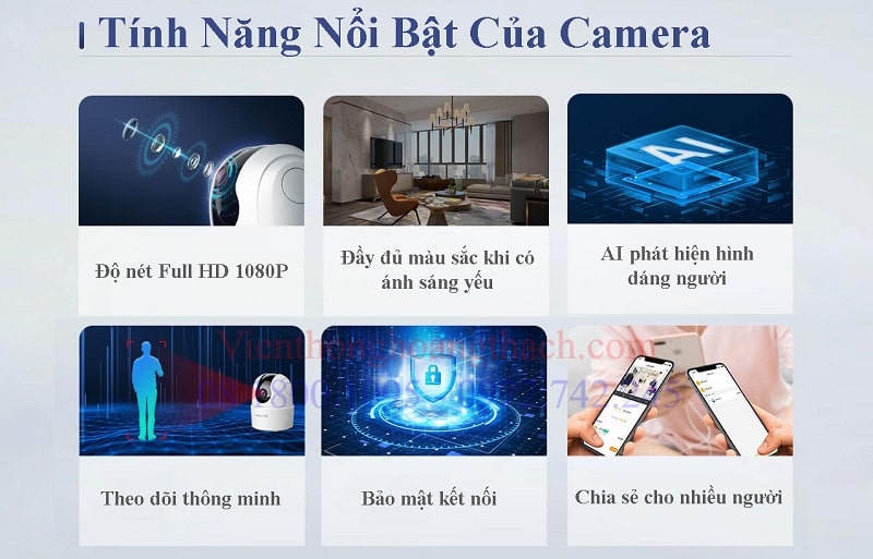 Tính năng thông minh của camera wifi IPC-TA22CP
