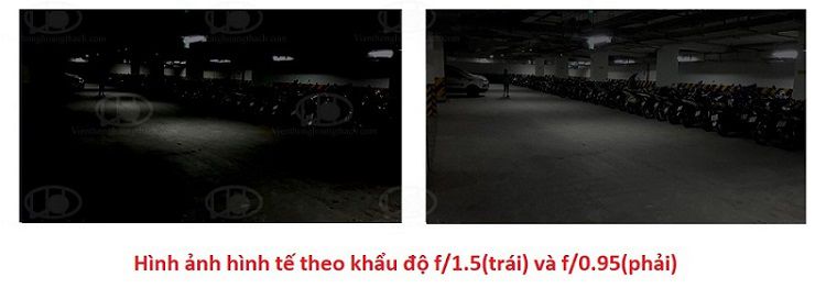 Camera với khẩu độ siêu lớn trên camera hikvision