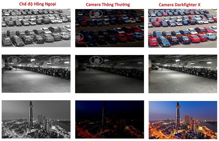 Hình ảnh demo thực tế từ 1 camera hikvision với công nghệ Darkfighter x TECHnology