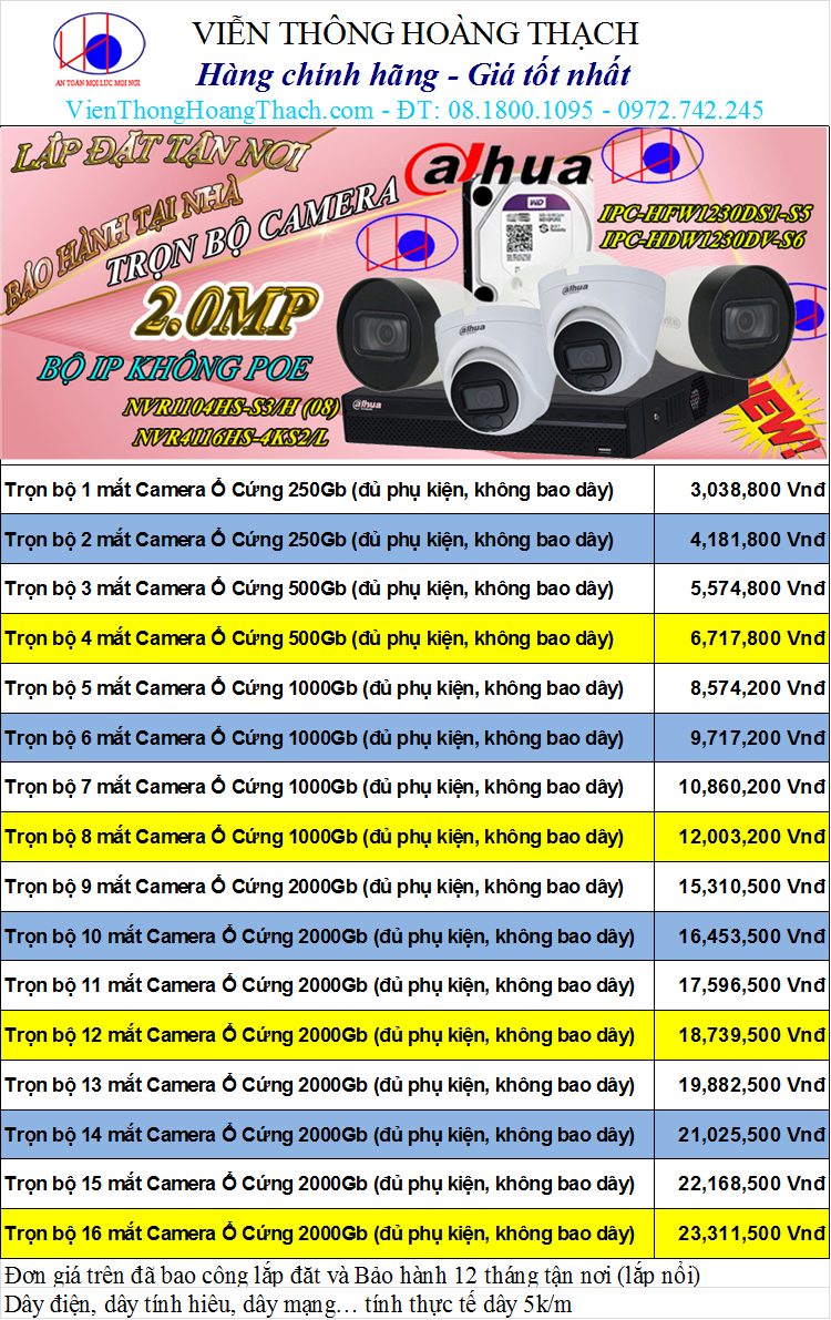 lap-dat-bo-dahua-ip-2mp