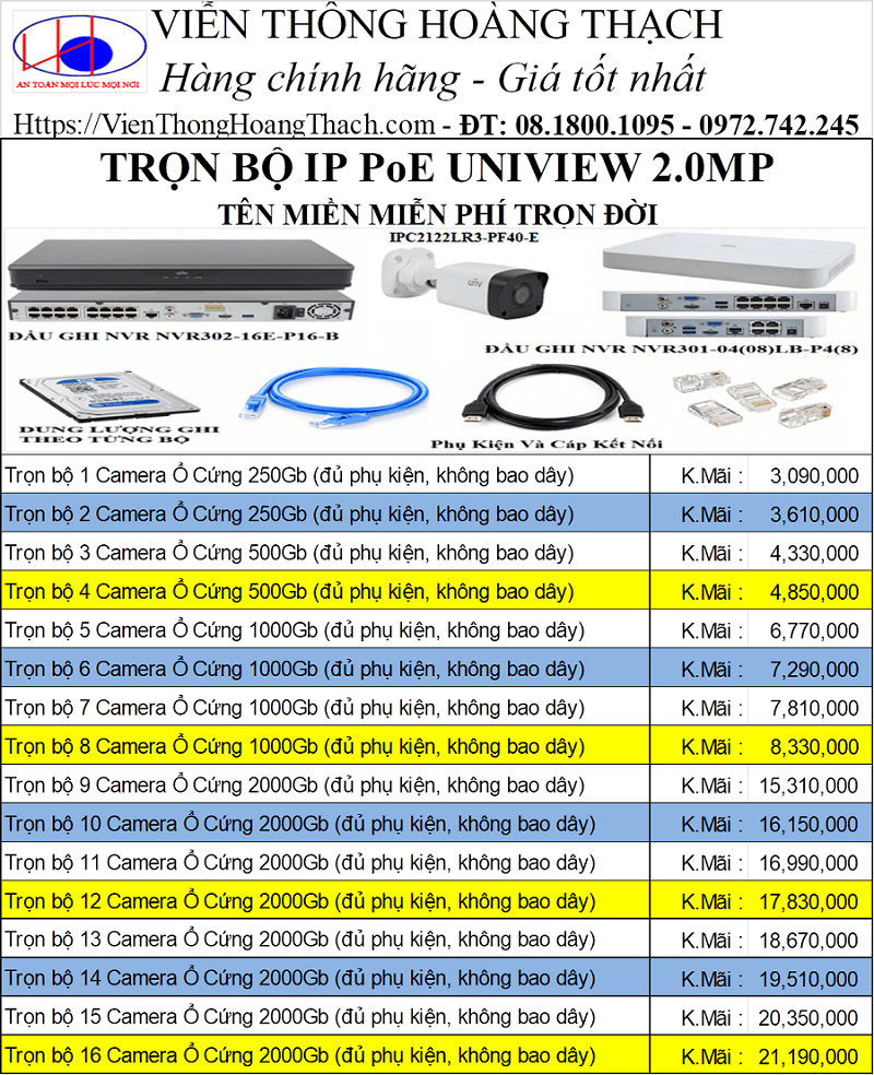 Trọn bộ camera IP PoE 2MP UNIVIEW giá tốt