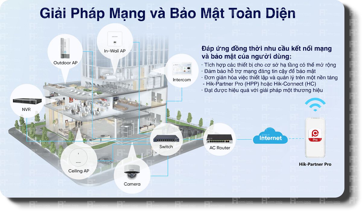 Bộ WiFi Controller DS-3WG210GP-SI 10 Port PoE HIKVISION
