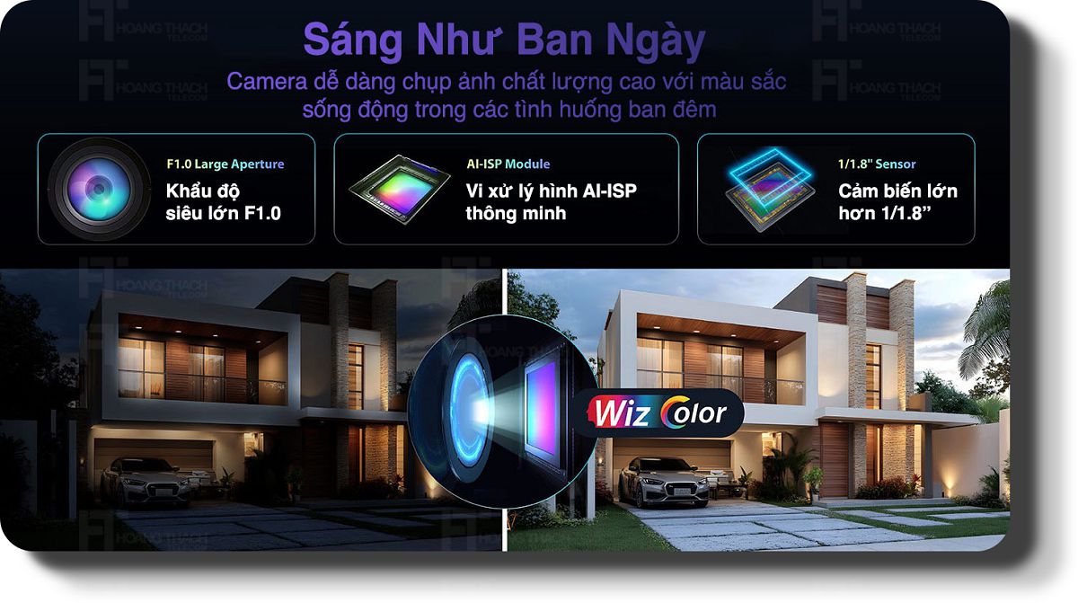 Camera WiFi WizColor DAHUA Picoo F1 DH-P5F-PV 5MP